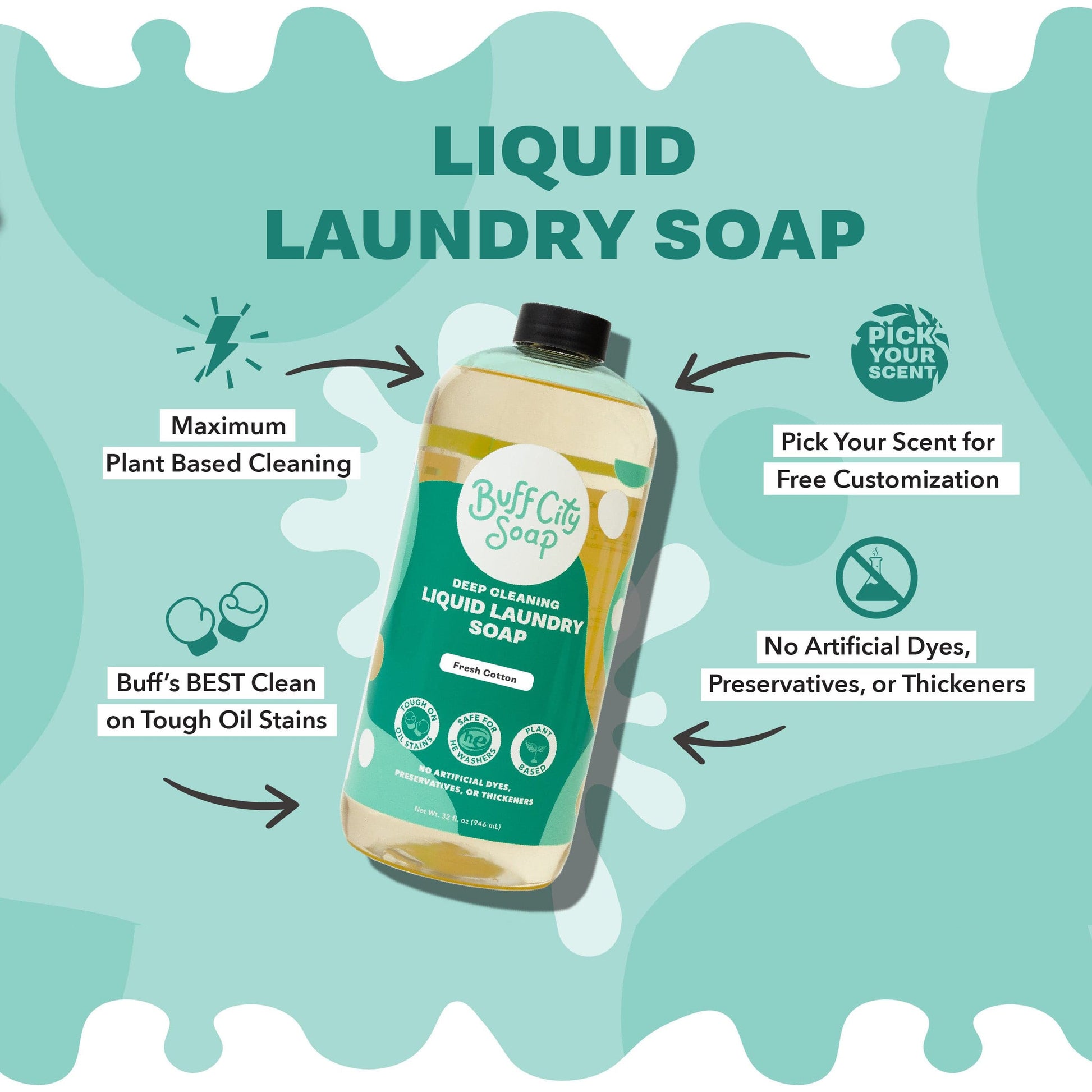 Coconut Liquid Laundry Soap